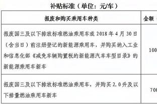 国王杯-皇马vs阿兰迪纳首发：居勒尔先发迎首秀，迪亚斯出战